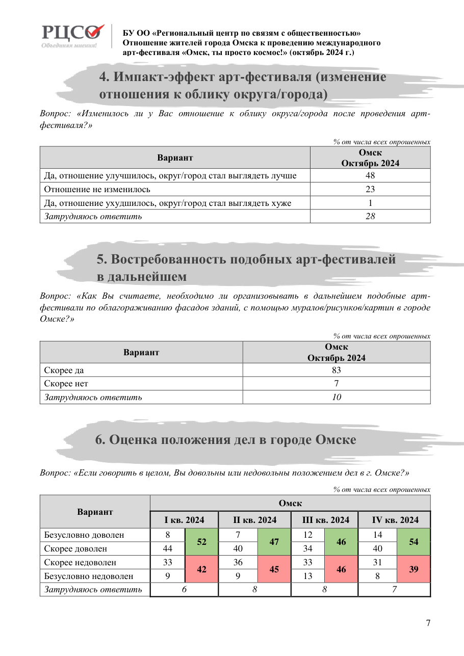 страница 7 исходного PDF
