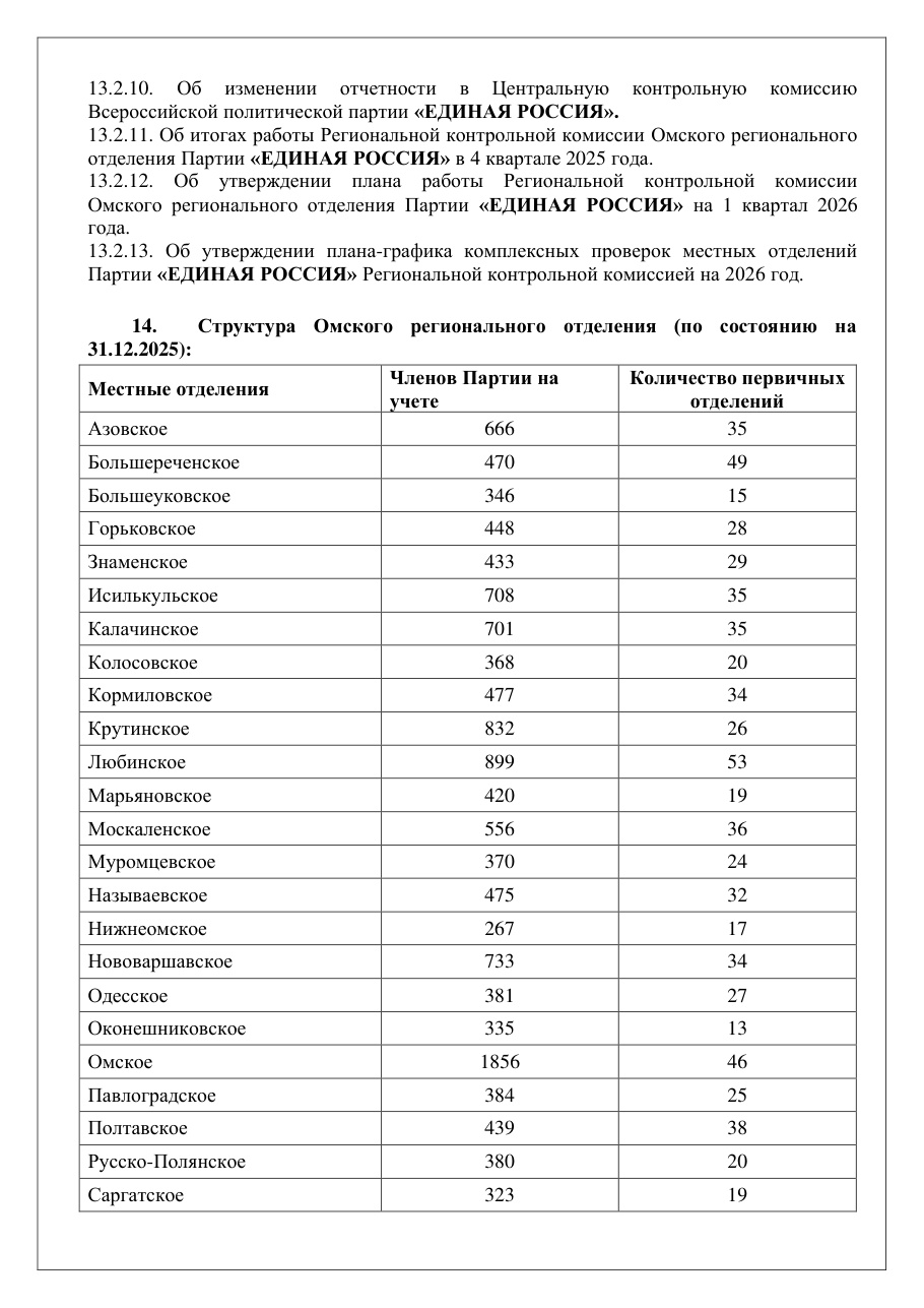 страница 14 исходного PDF