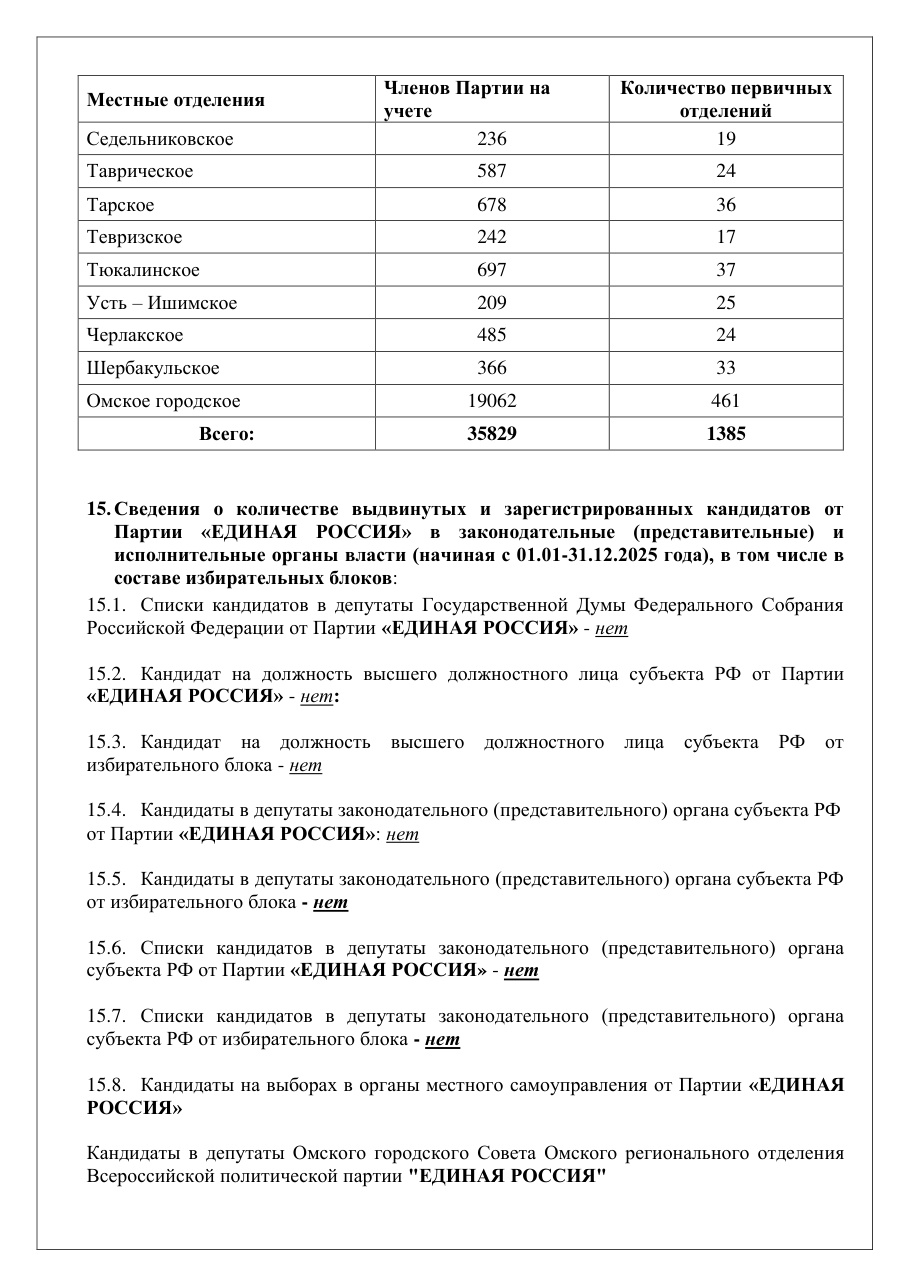 страница 15 исходного PDF