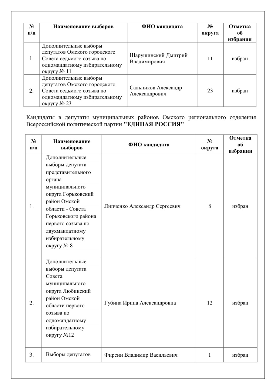страница 16 исходного PDF