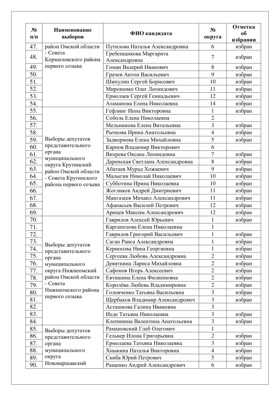 страница 18 исходного PDF