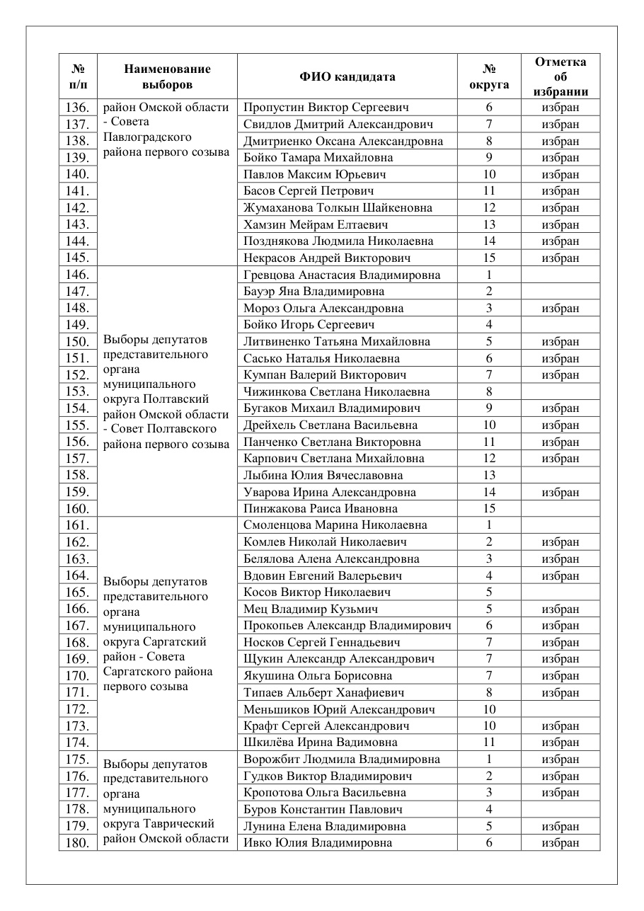 страница 20 исходного PDF