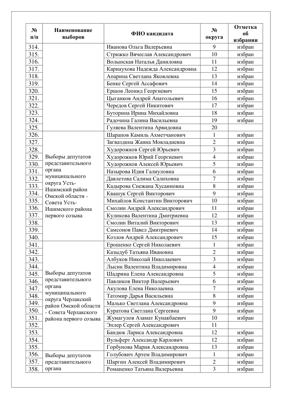 страница 24 исходного PDF