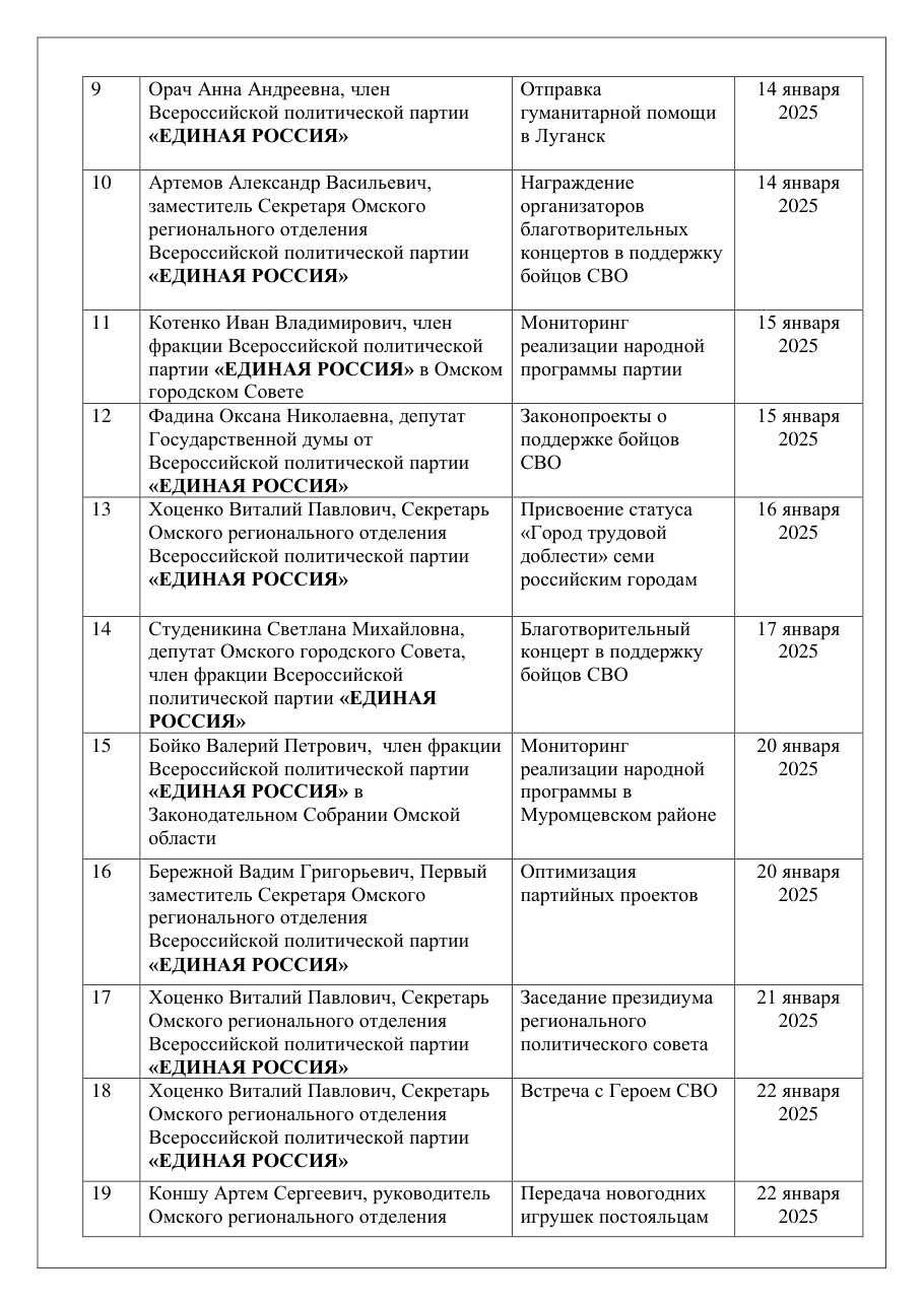 страница 28 исходного PDF
