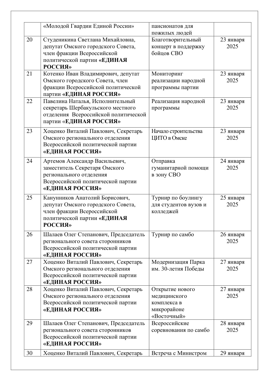 страница 29 исходного PDF