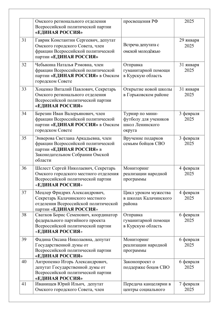 страница 30 исходного PDF