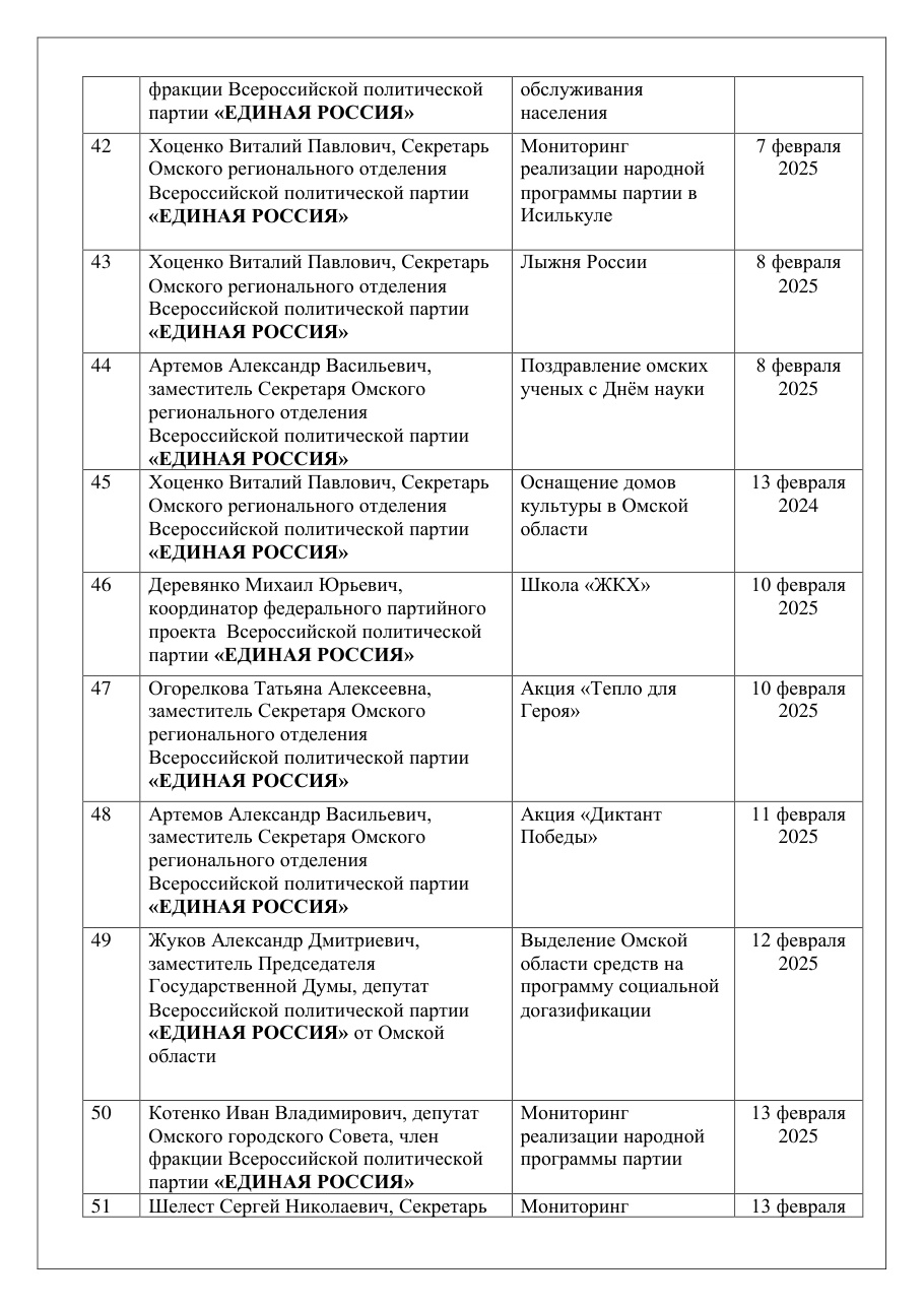 страница 31 исходного PDF
