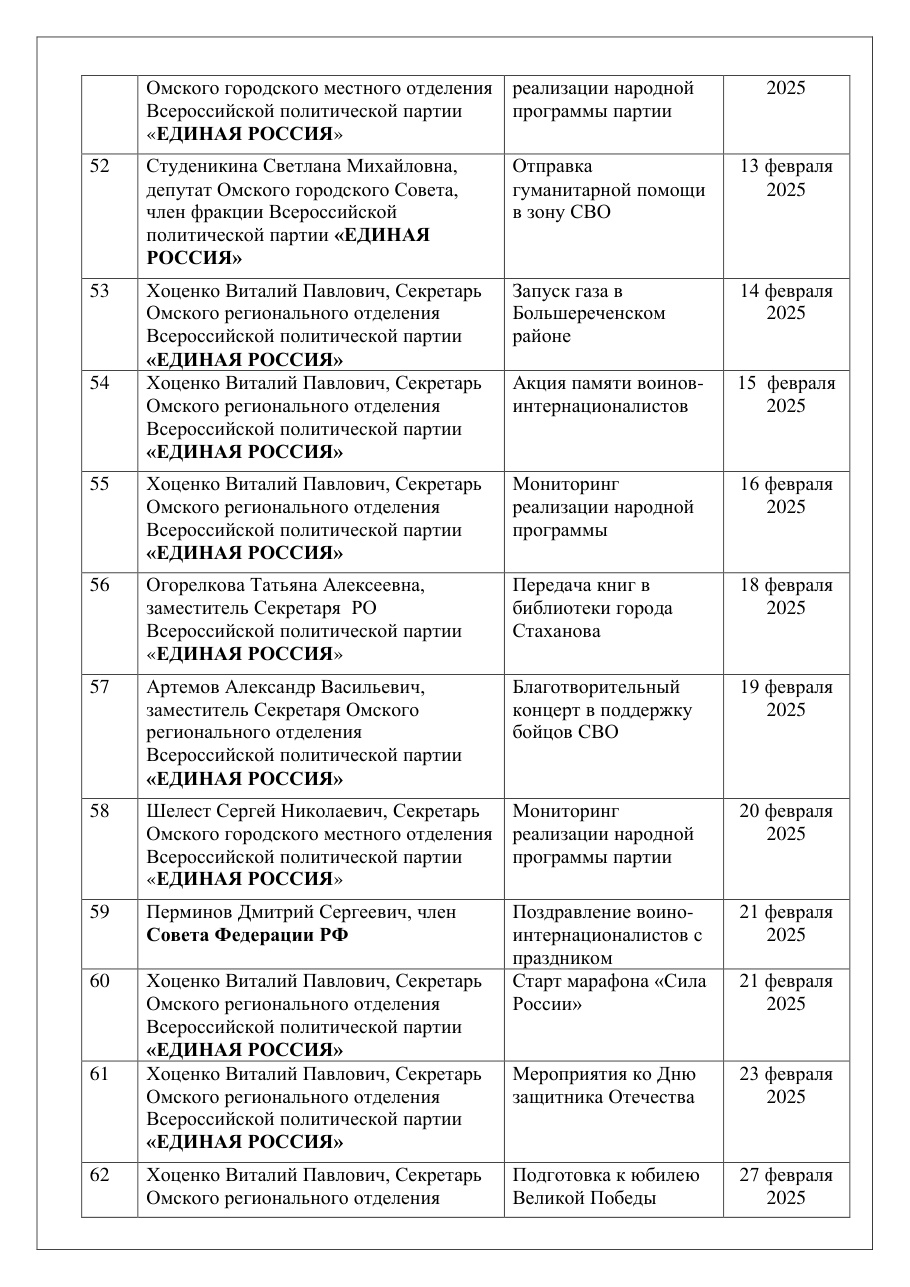 страница 32 исходного PDF