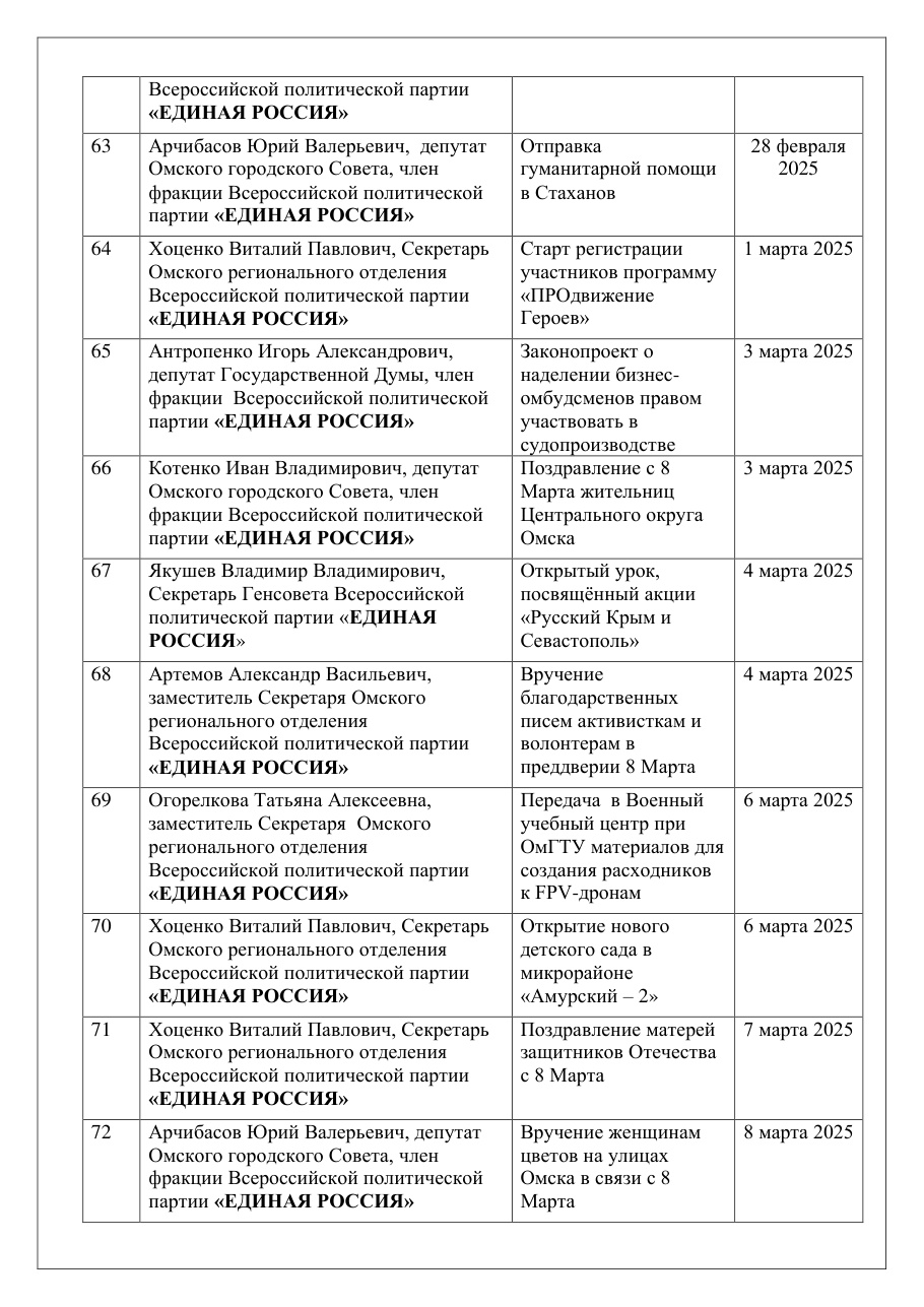страница 33 исходного PDF