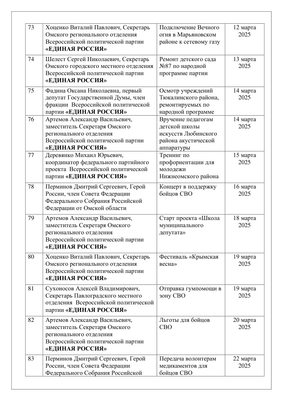 страница 34 исходного PDF