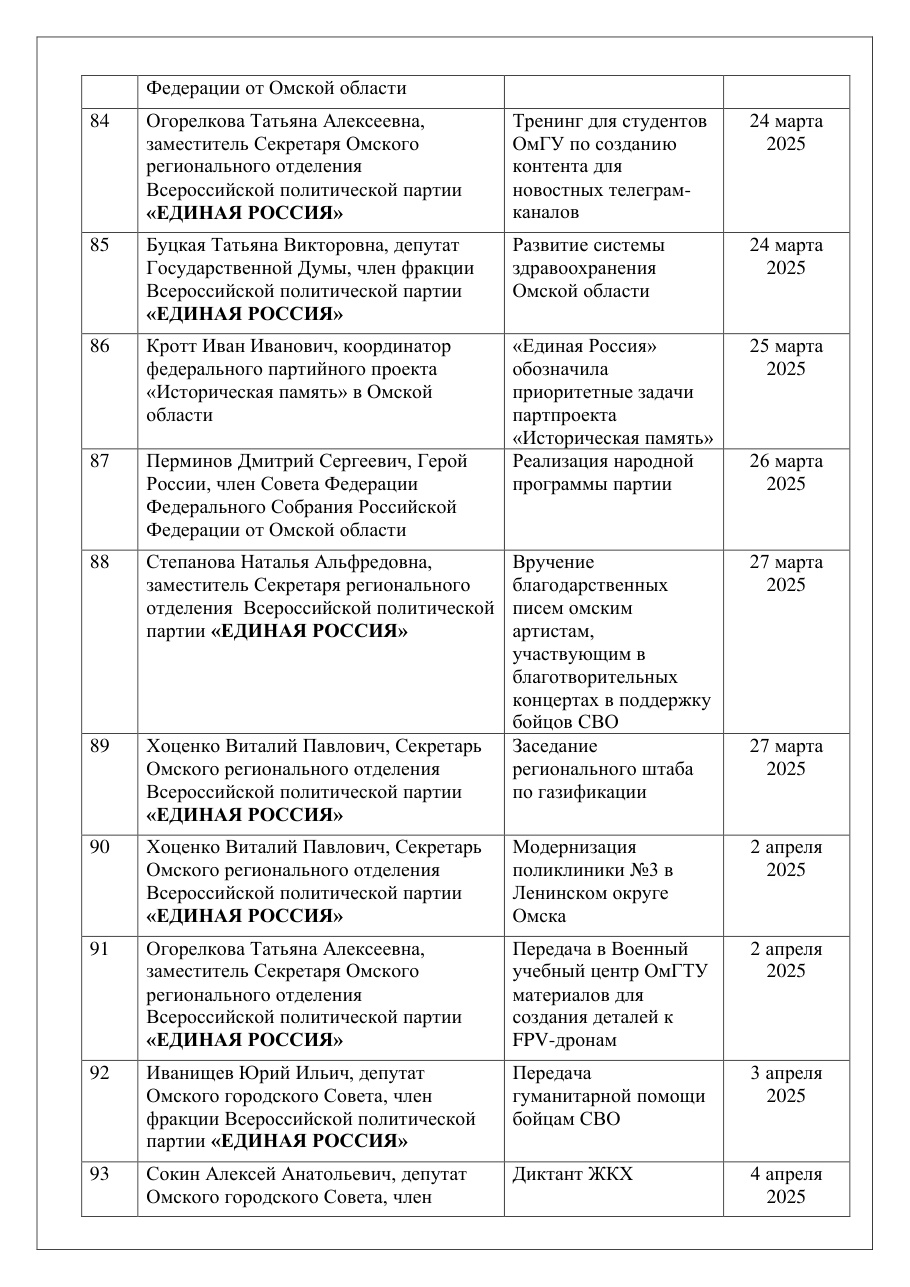 страница 35 исходного PDF