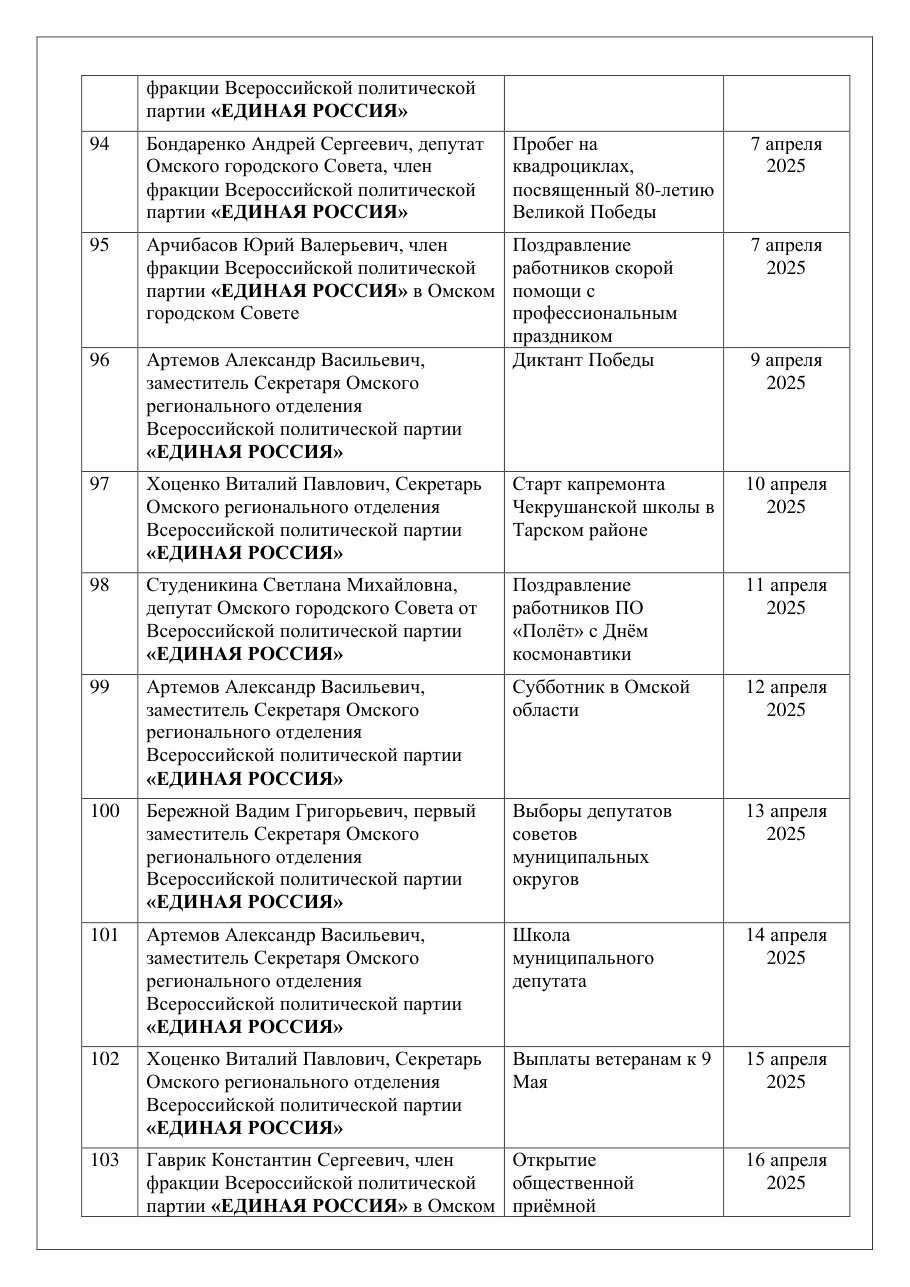 страница 36 исходного PDF