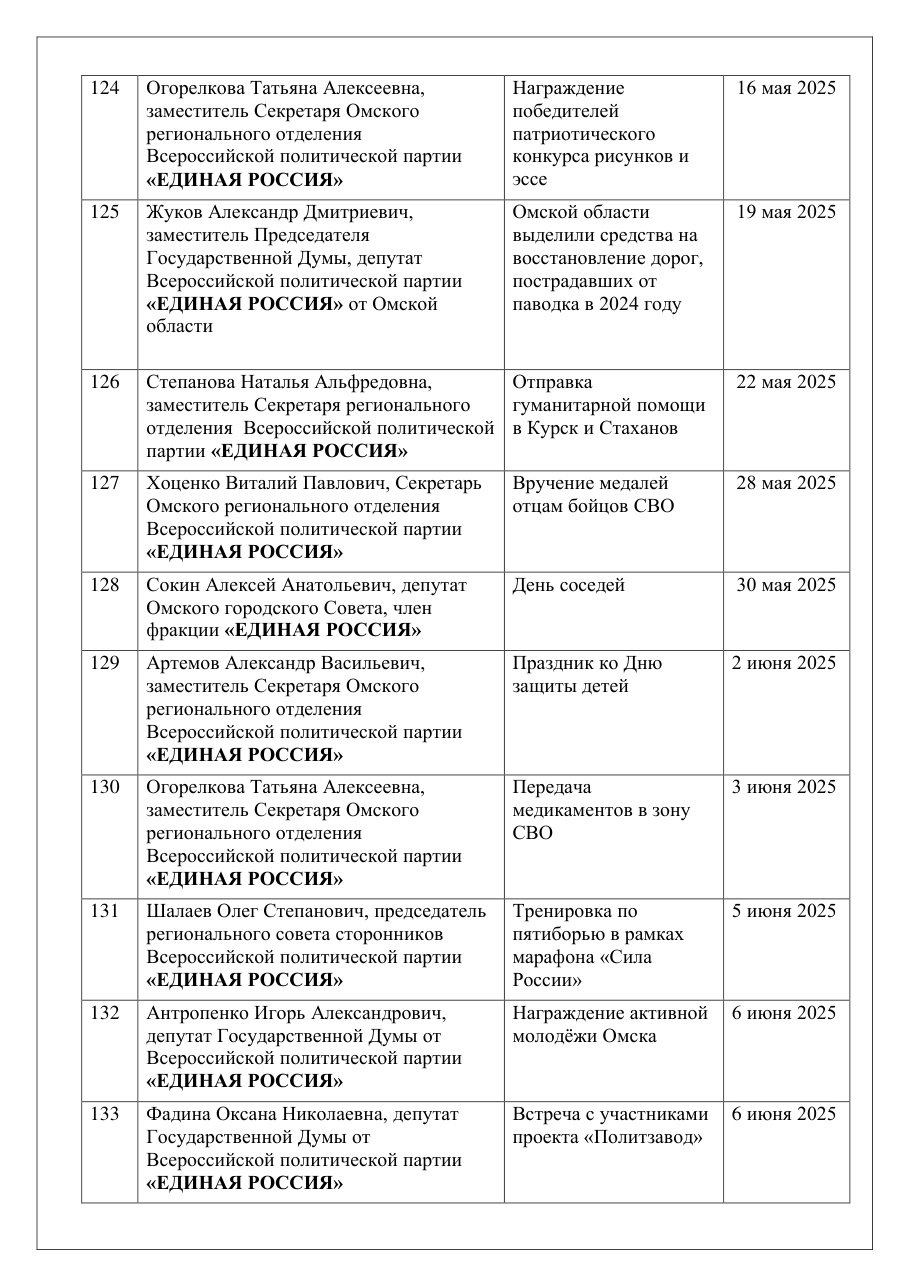 страница 39 исходного PDF