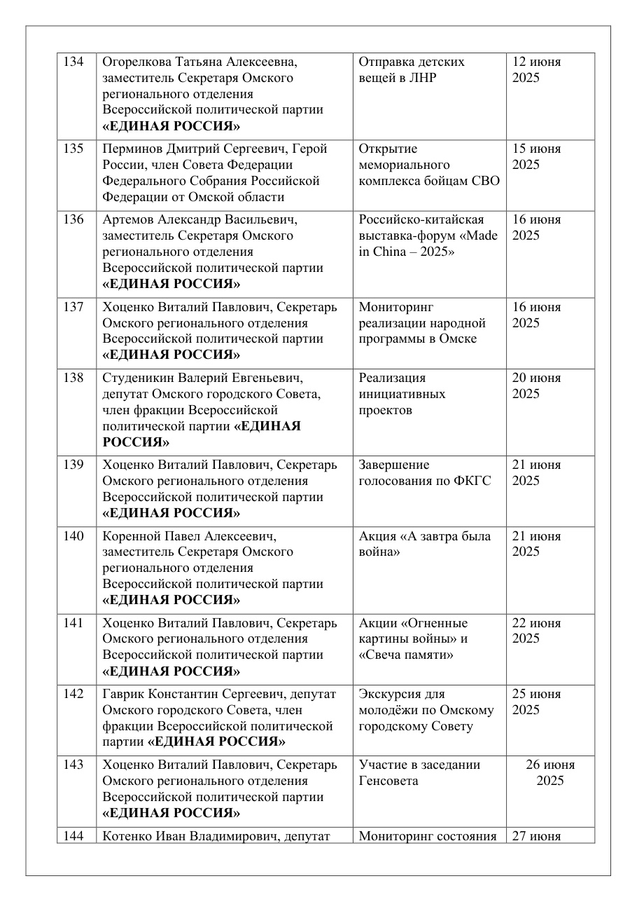 страница 40 исходного PDF
