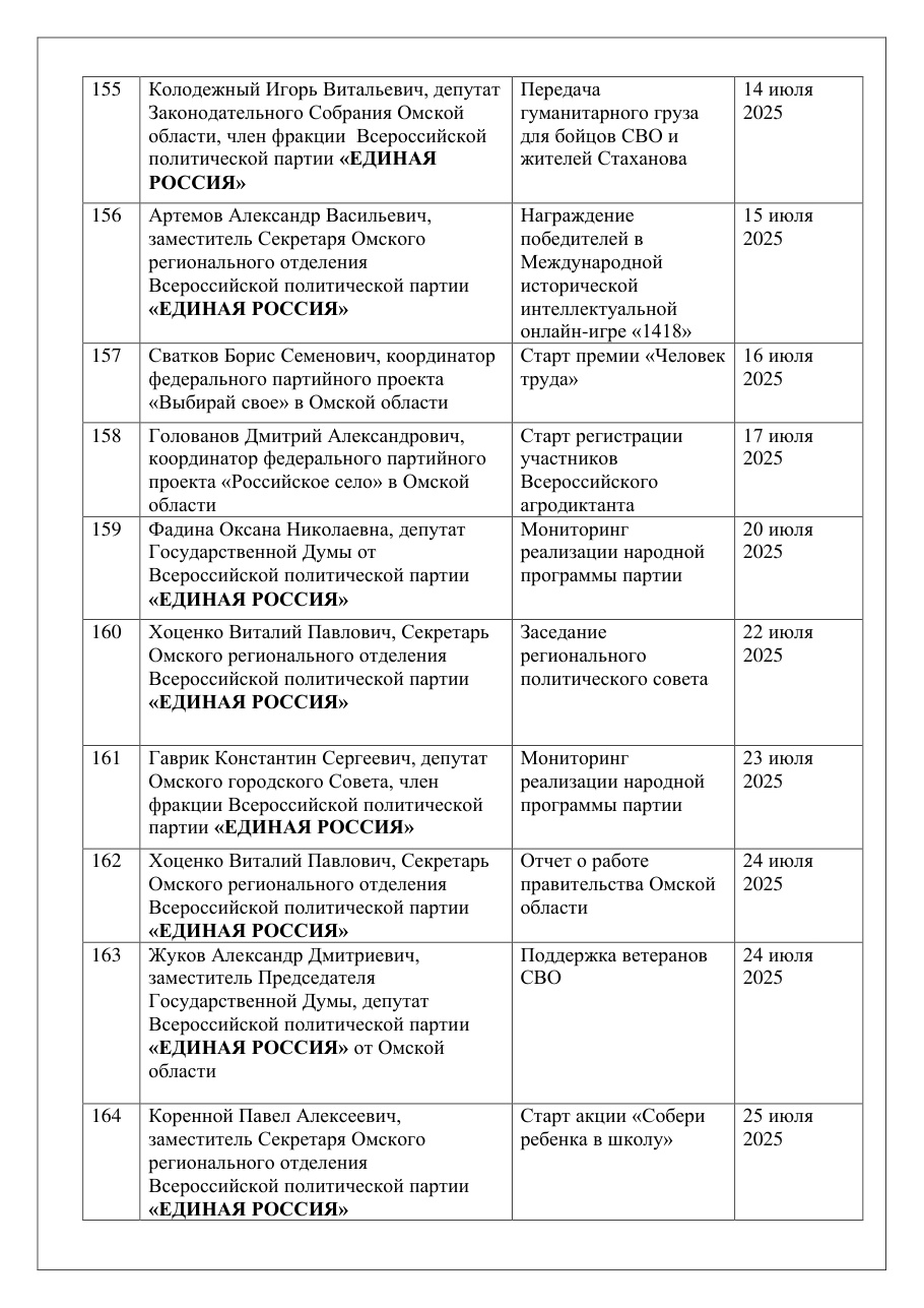 страница 42 исходного PDF