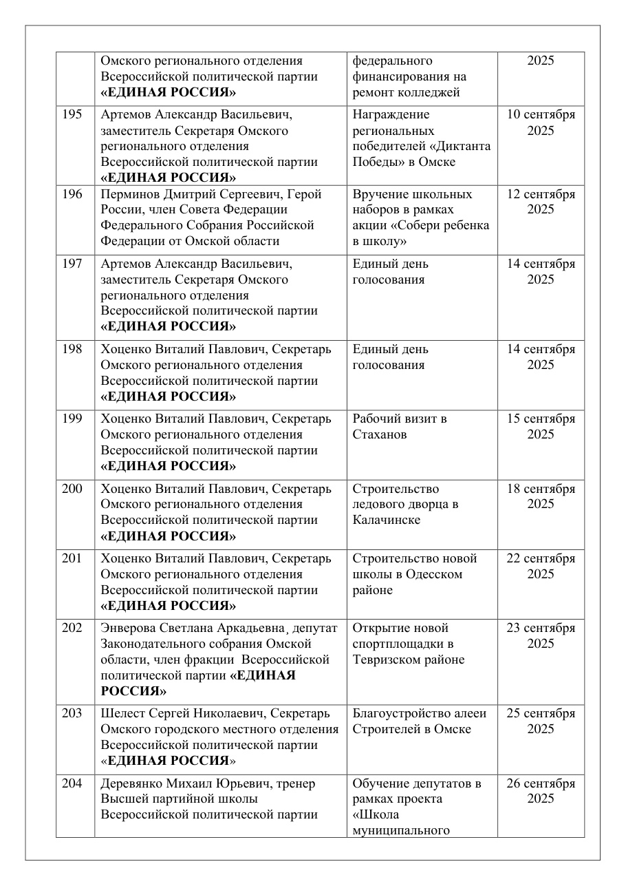 страница 46 исходного PDF