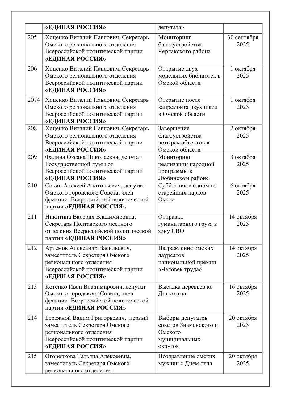 страница 47 исходного PDF