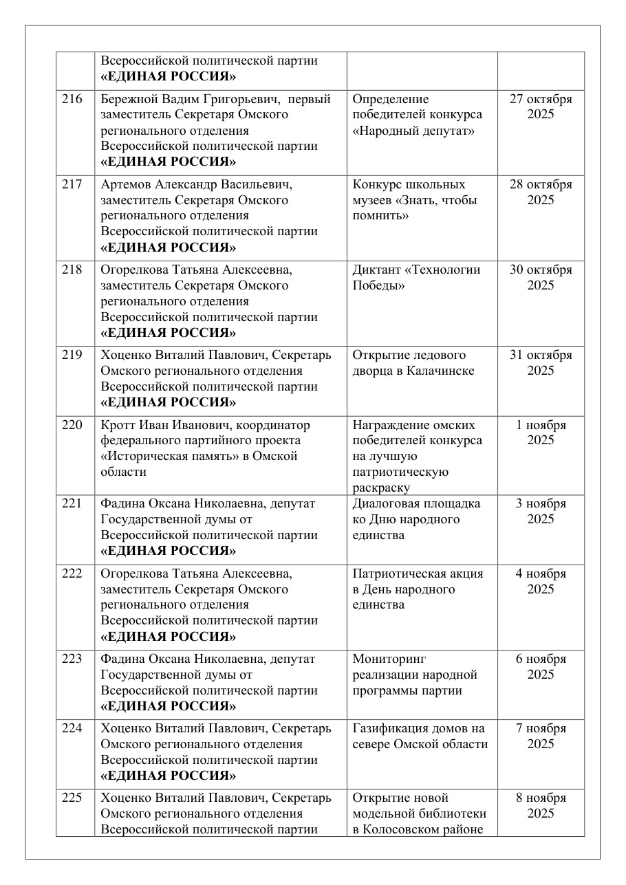 страница 48 исходного PDF
