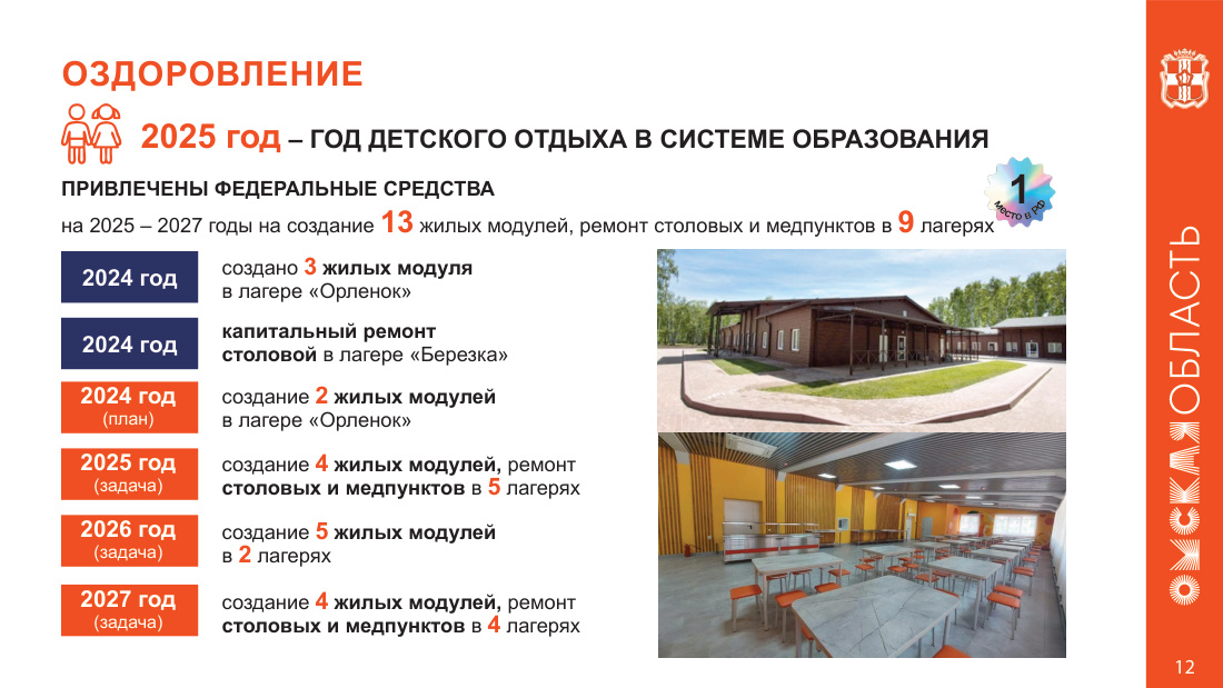 страница 12 исходного PDF