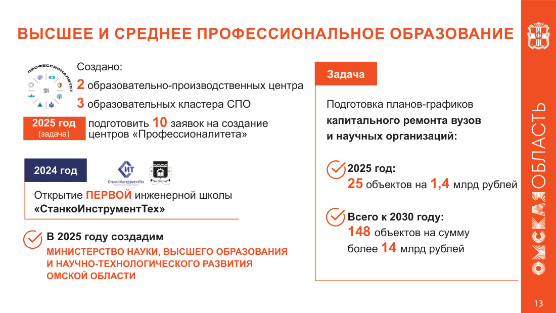 страница 13 исходного PDF