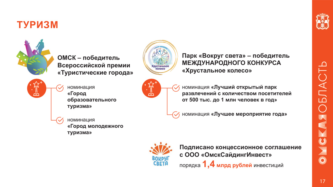 страница 17 исходного PDF