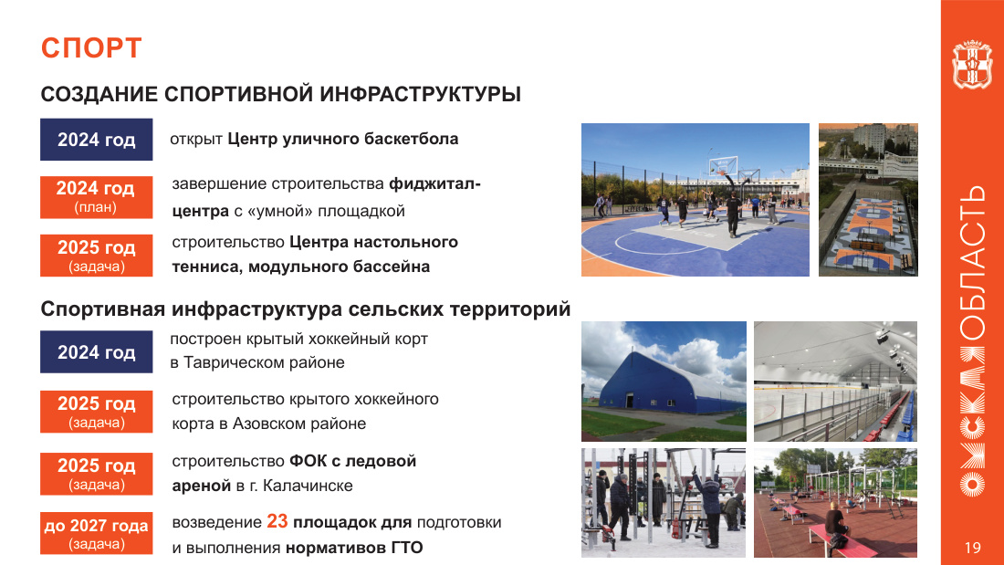 страница 19 исходного PDF