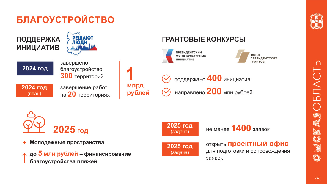 страница 28 исходного PDF