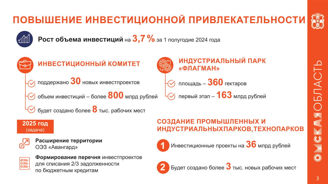 страница 3 исходного PDF