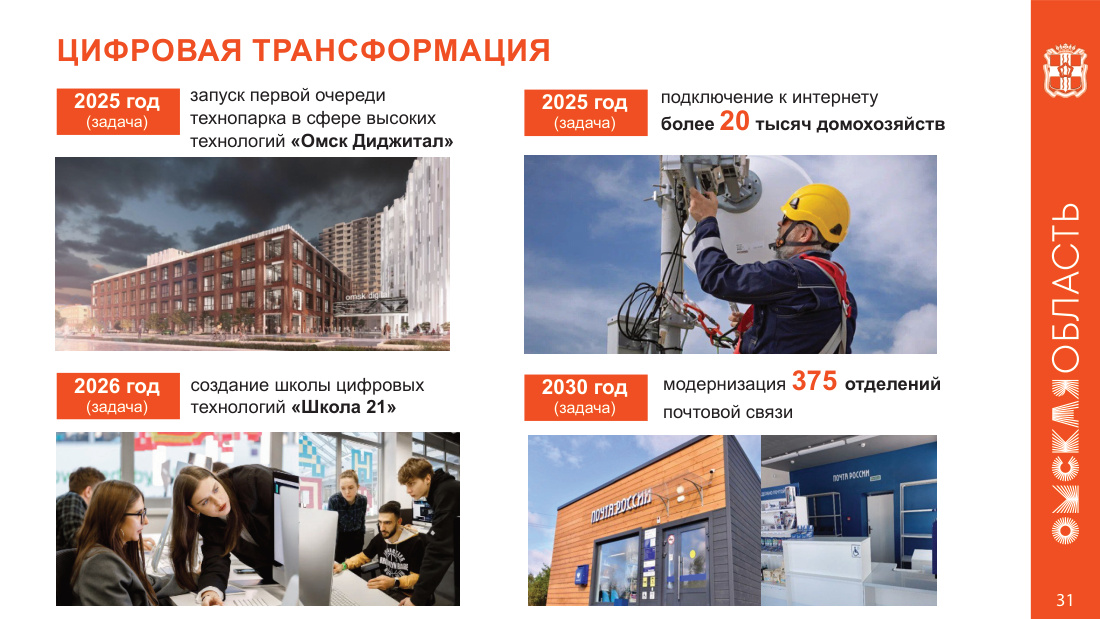 страница 31 исходного PDF