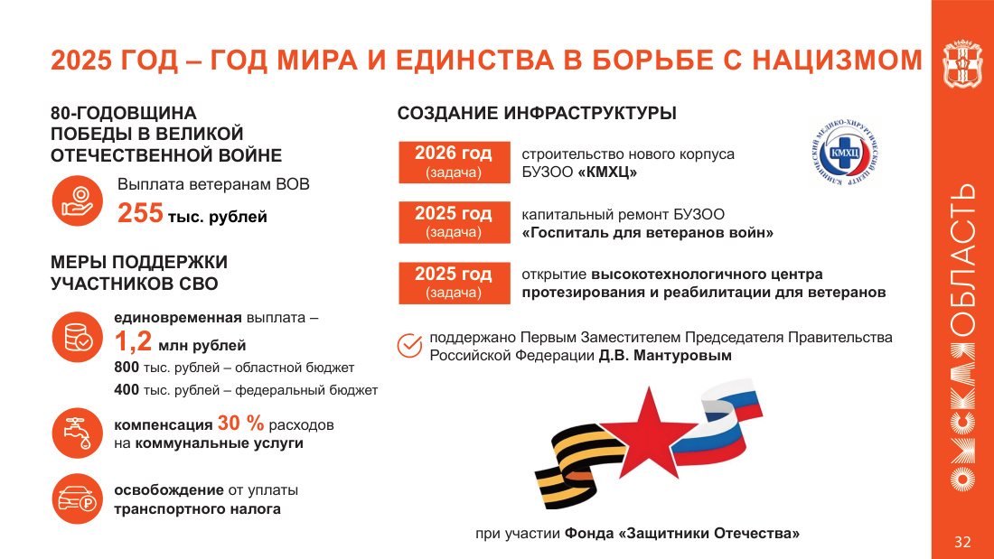 страница 32 исходного PDF