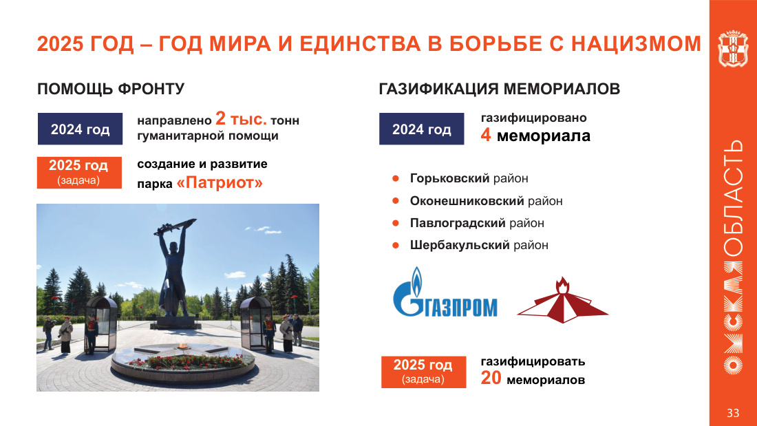 страница 33 исходного PDF