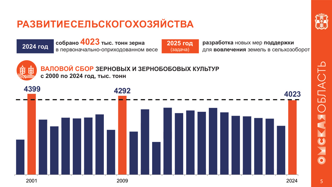 страница 5 исходного PDF