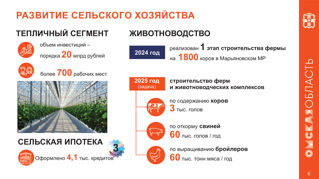 страница 6 исходного PDF