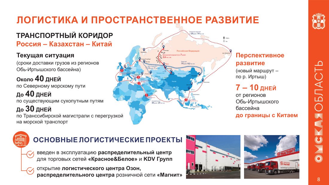 страница 8 исходного PDF