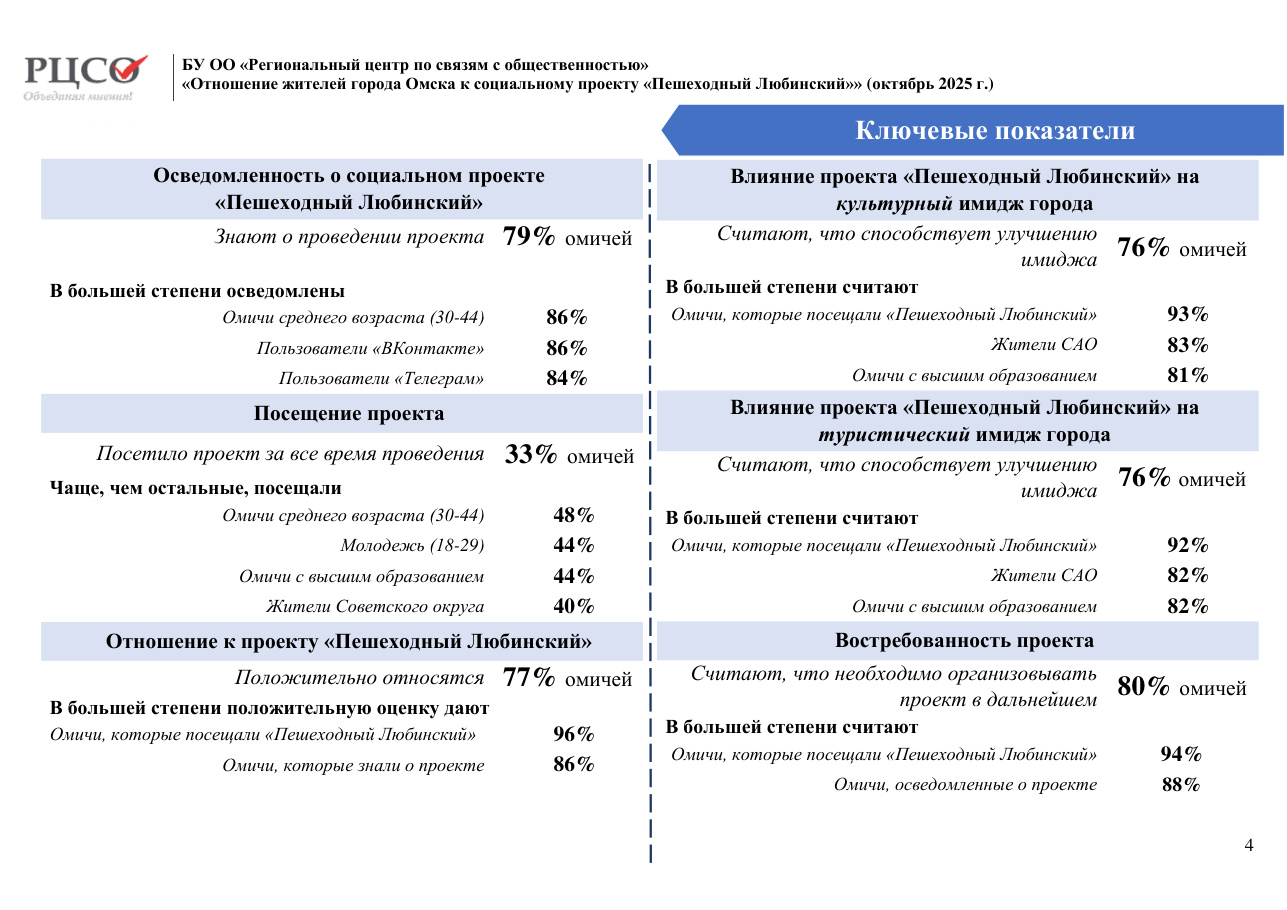 страница 4 исходного PDF