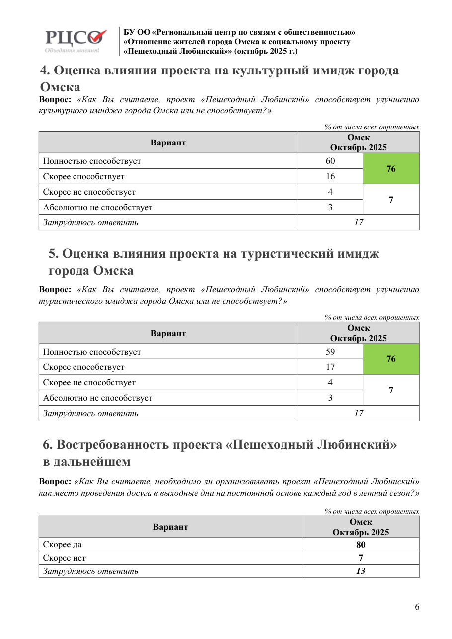 страница 6 исходного PDF