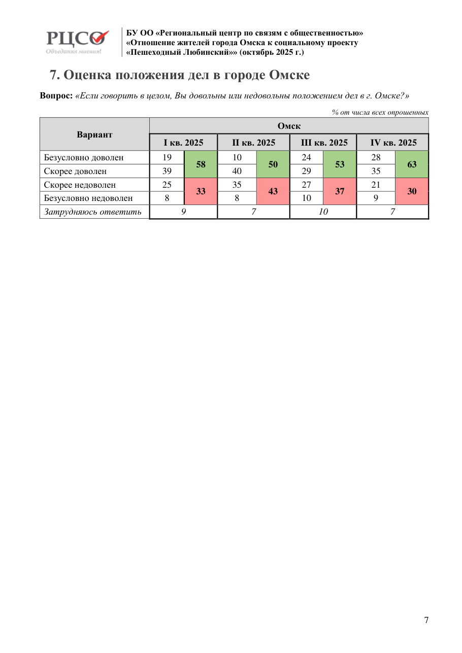 страница 7 исходного PDF