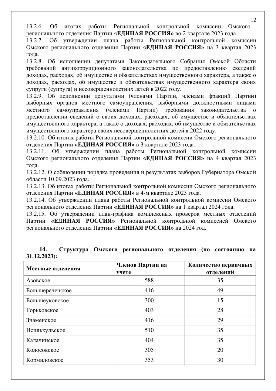 страница 12 исходного PDF
