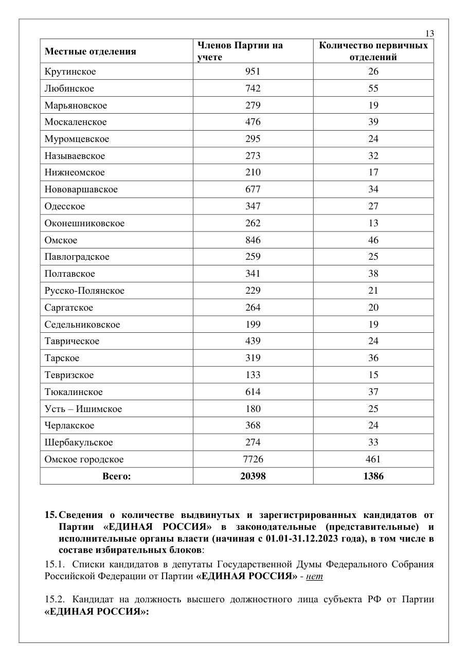 страница 13 исходного PDF
