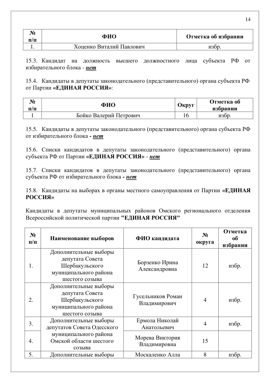 страница 14 исходного PDF