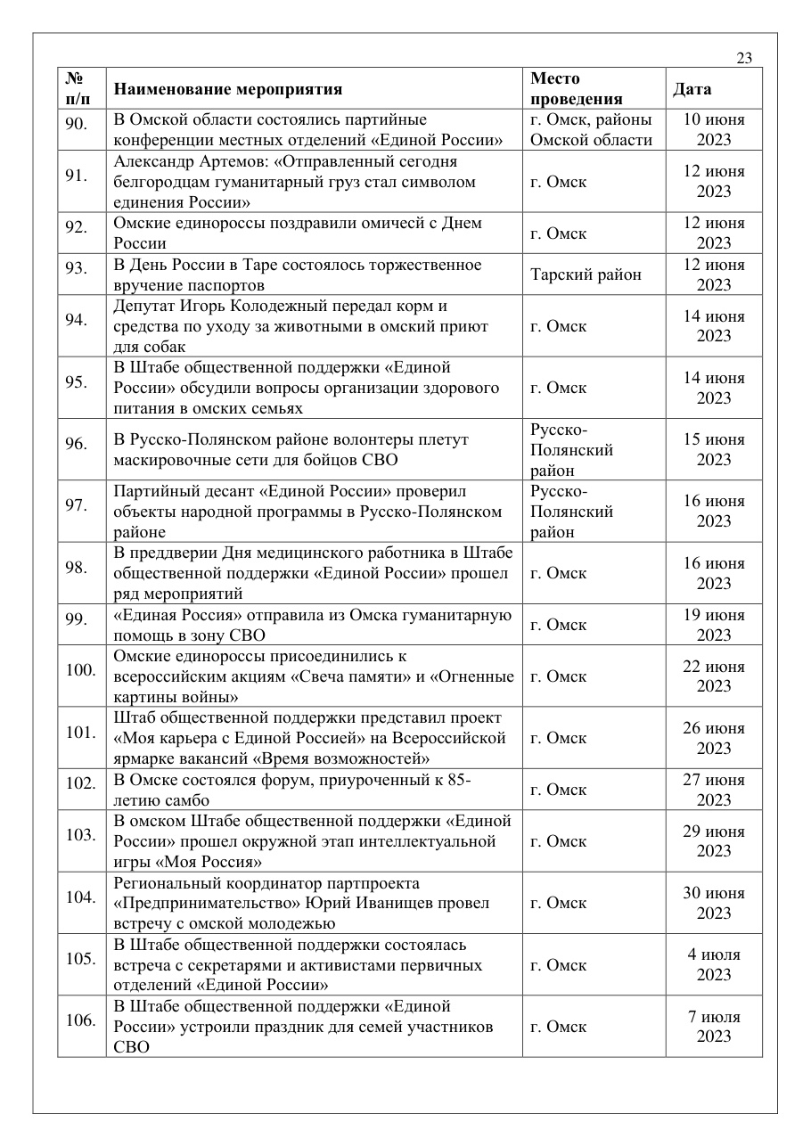 страница 23 исходного PDF