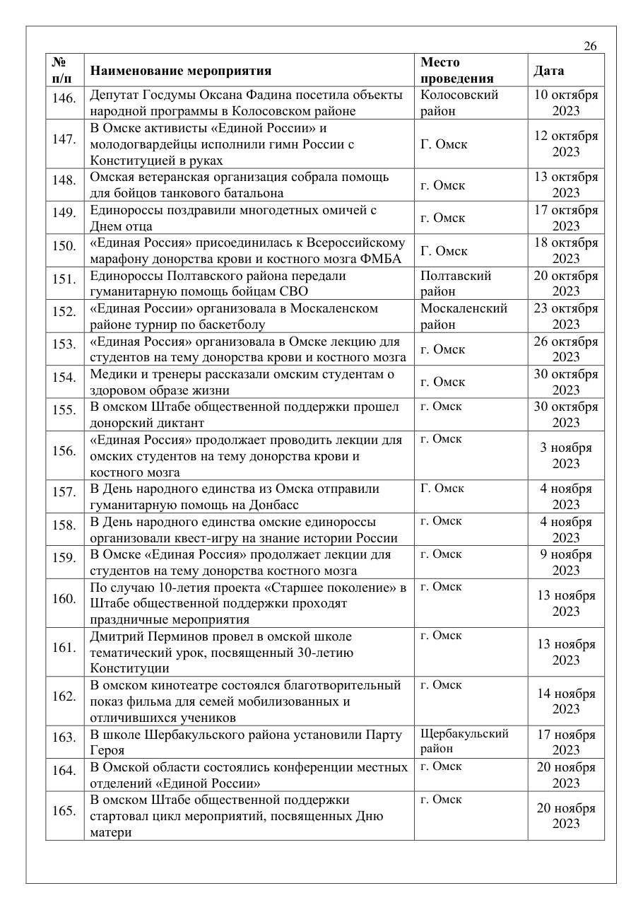 страница 26 исходного PDF