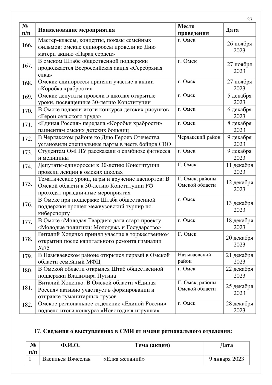 страница 27 исходного PDF
