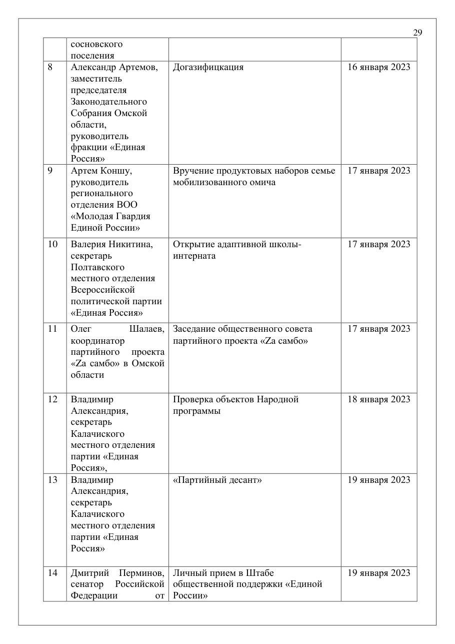 страница 29 исходного PDF