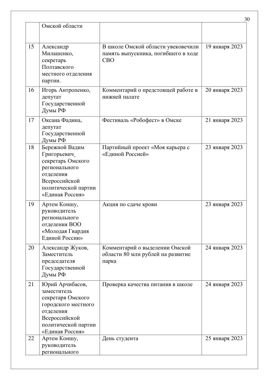 страница 30 исходного PDF