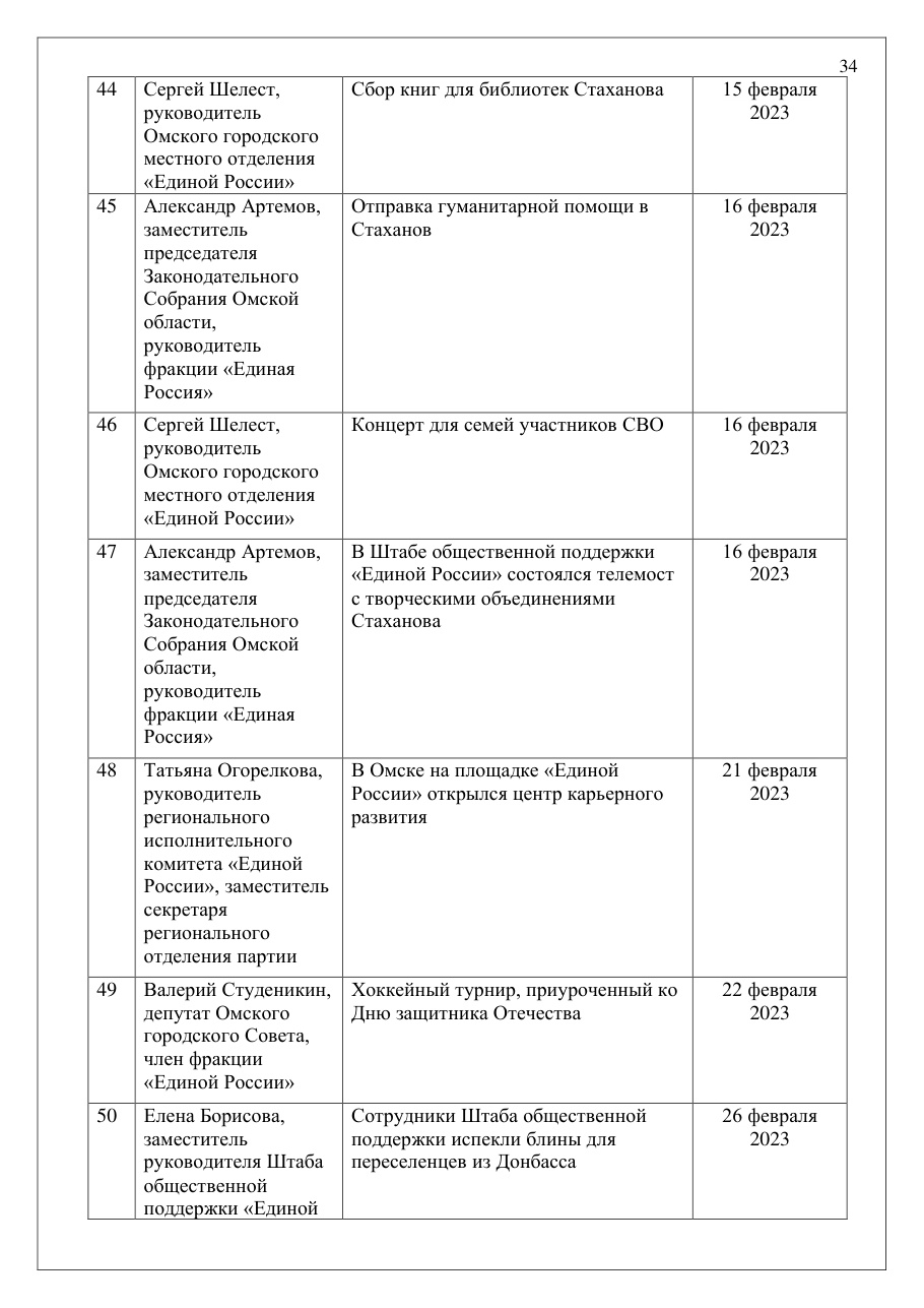 страница 34 исходного PDF