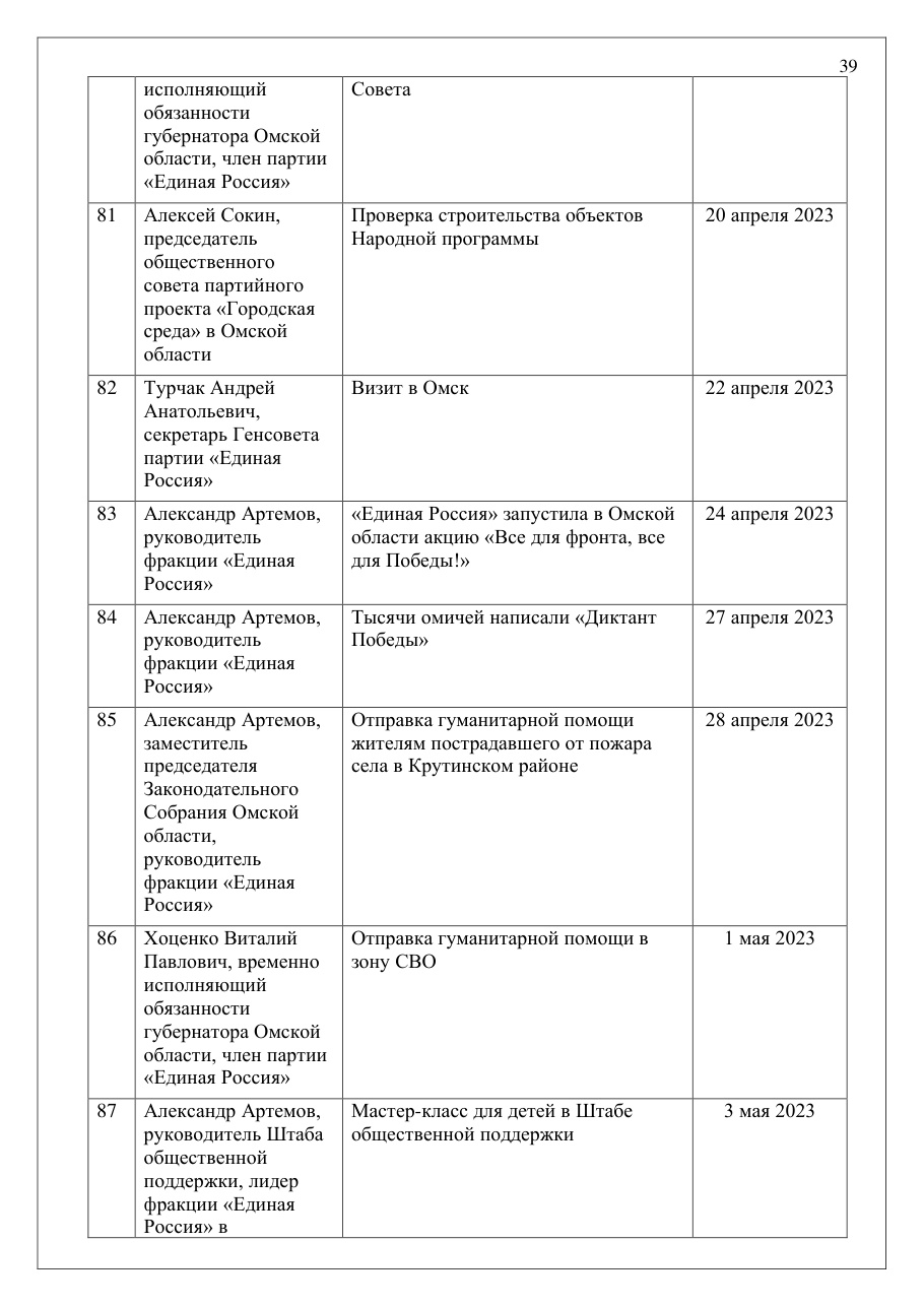 страница 39 исходного PDF