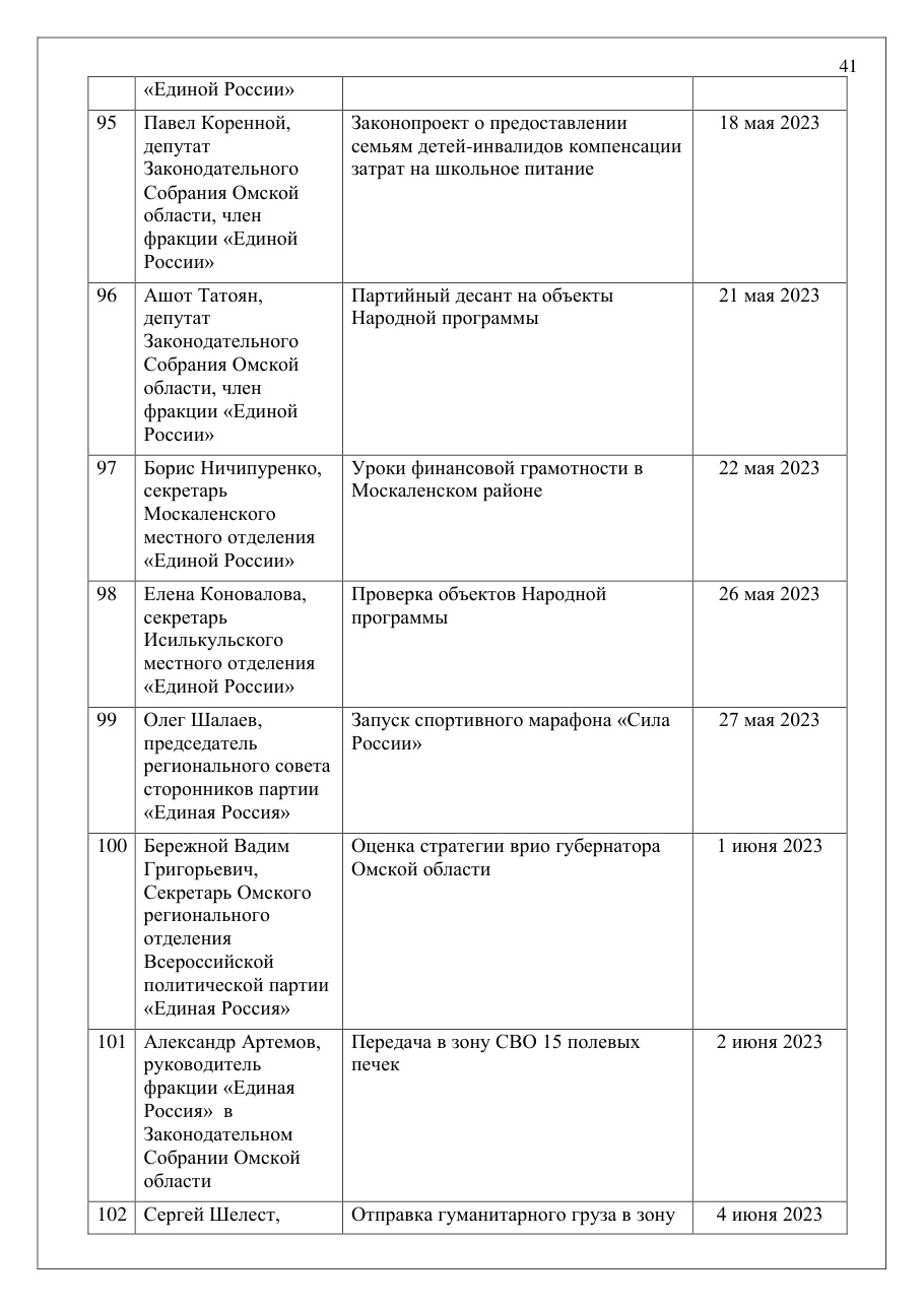 страница 41 исходного PDF