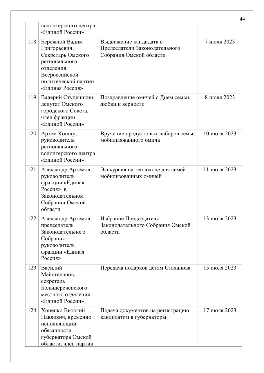 страница 44 исходного PDF