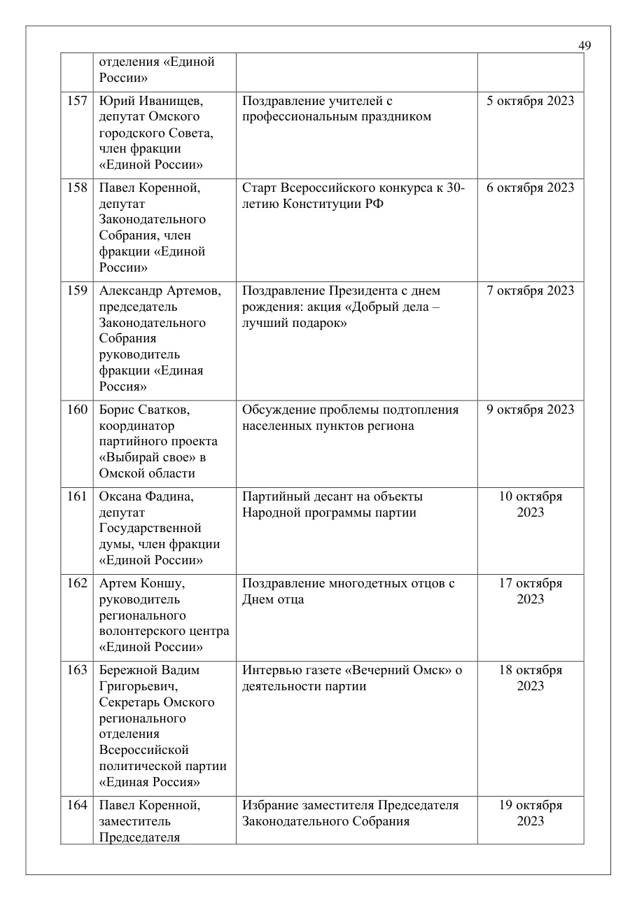 страница 49 исходного PDF